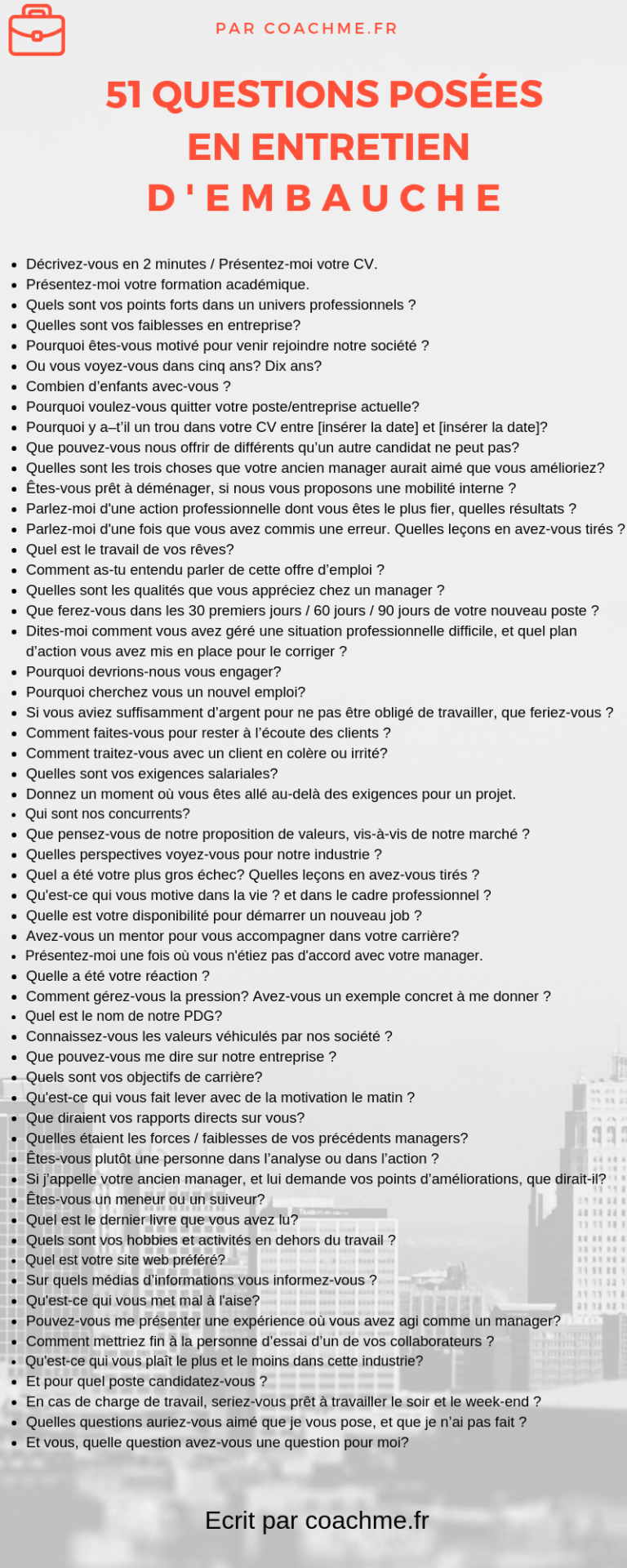 Liste des 51 questions les plus posées en entretien d’embauche